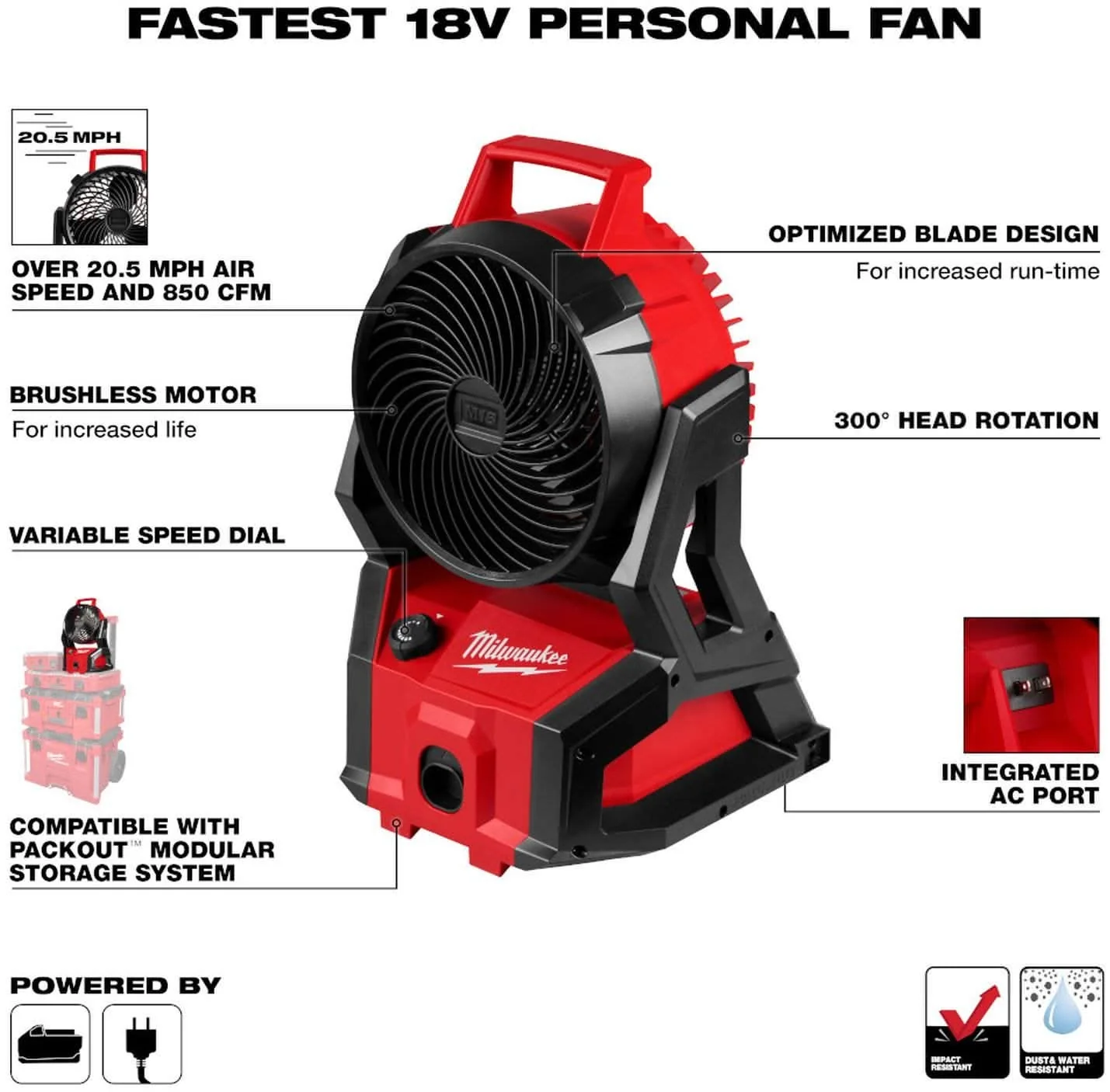 Milwaukee 0818-20 M18 Brushless PACKOUT Fan, Tool Only - Image 2