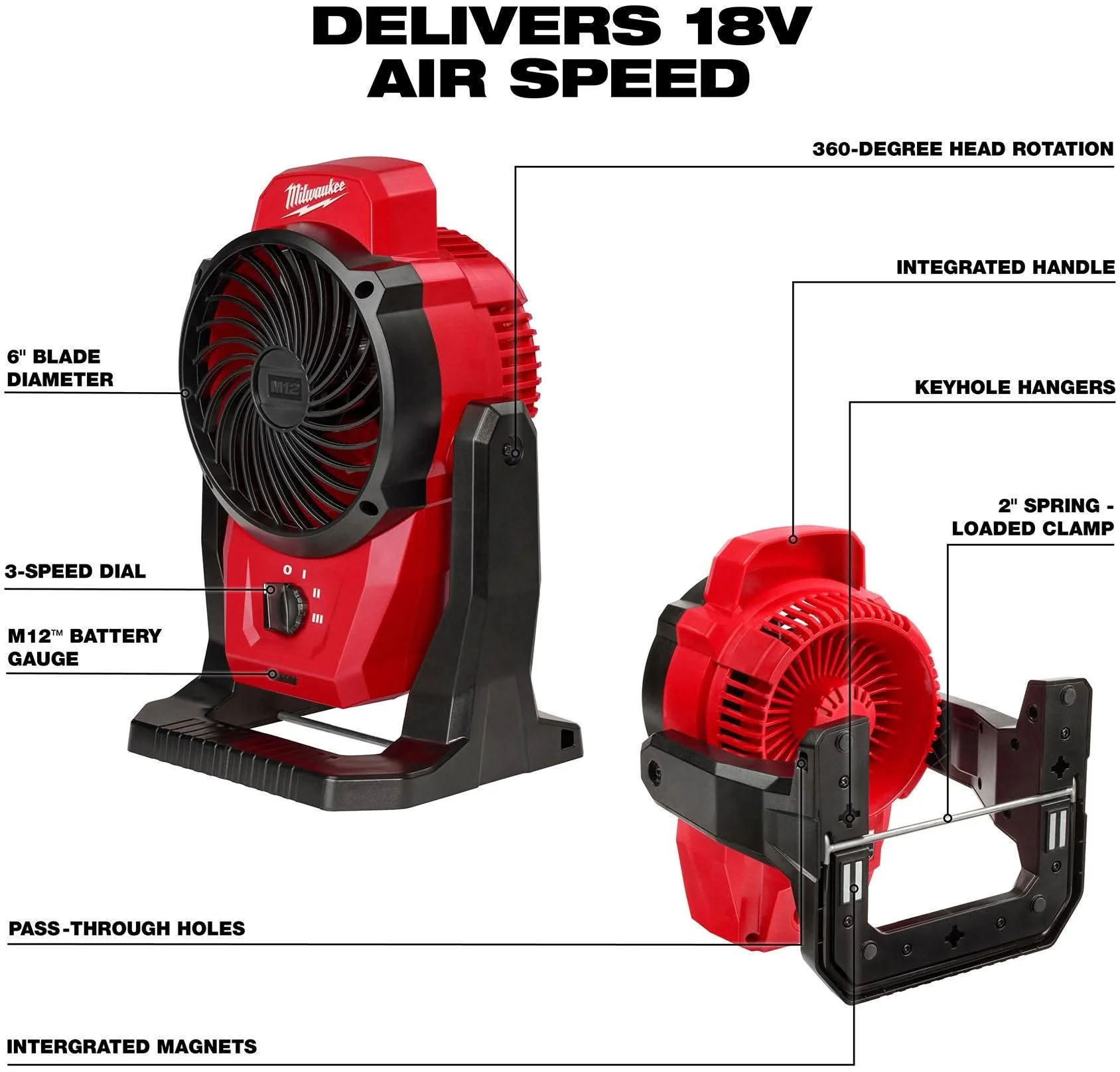 Milwaukee 0820-20 M12 Cordless 400-CFM Mounting Fan with Charger and 2.0Ah Battery Starter Kit - Image 3