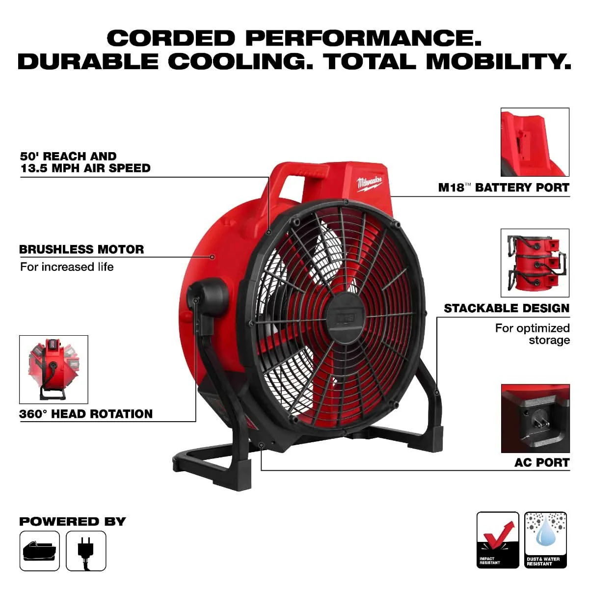 Milwaukee 0821-20 Cordless / Corded M18 Brushless 18-in. Fan, Tool Only - Image 2