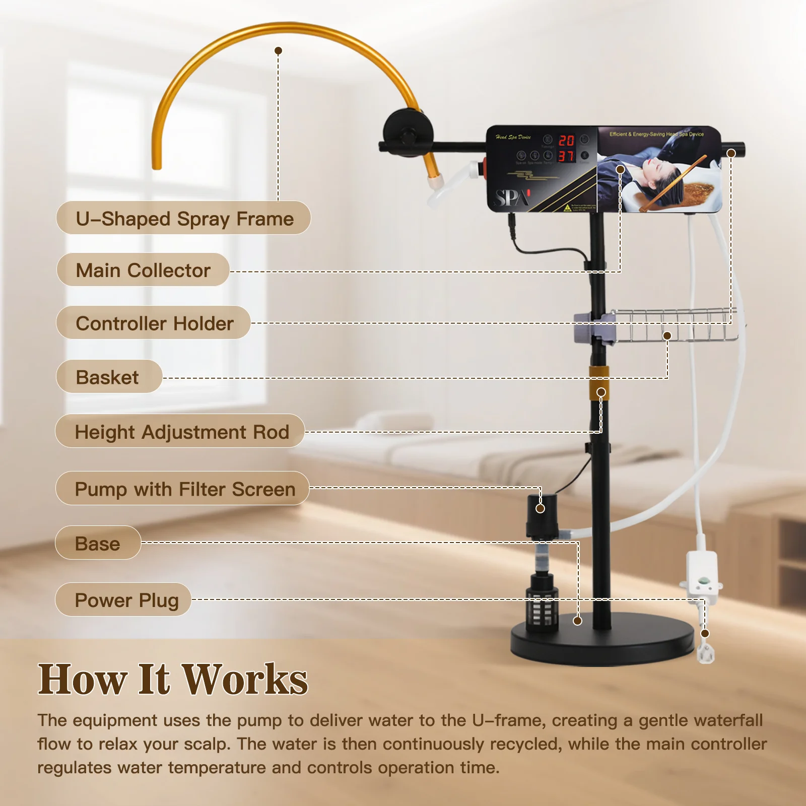 Advwin Head Spa Equipment - Image 2