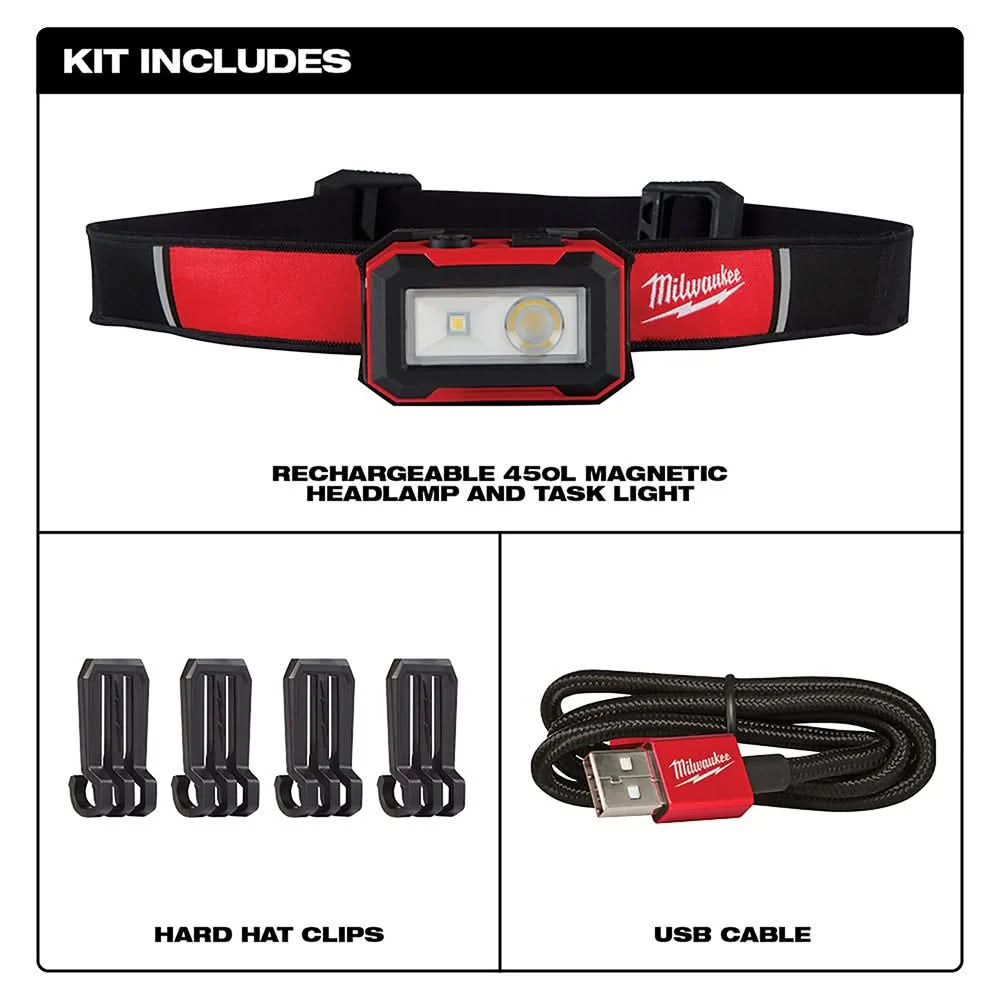Milwaukee 2012R Rechargeable 450-Lumens Magnetic Headlamp with Task Light - Image 2