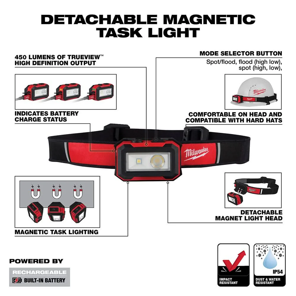 Milwaukee 2012R Rechargeable 450-Lumens Magnetic Headlamp with Task Light - Image 3