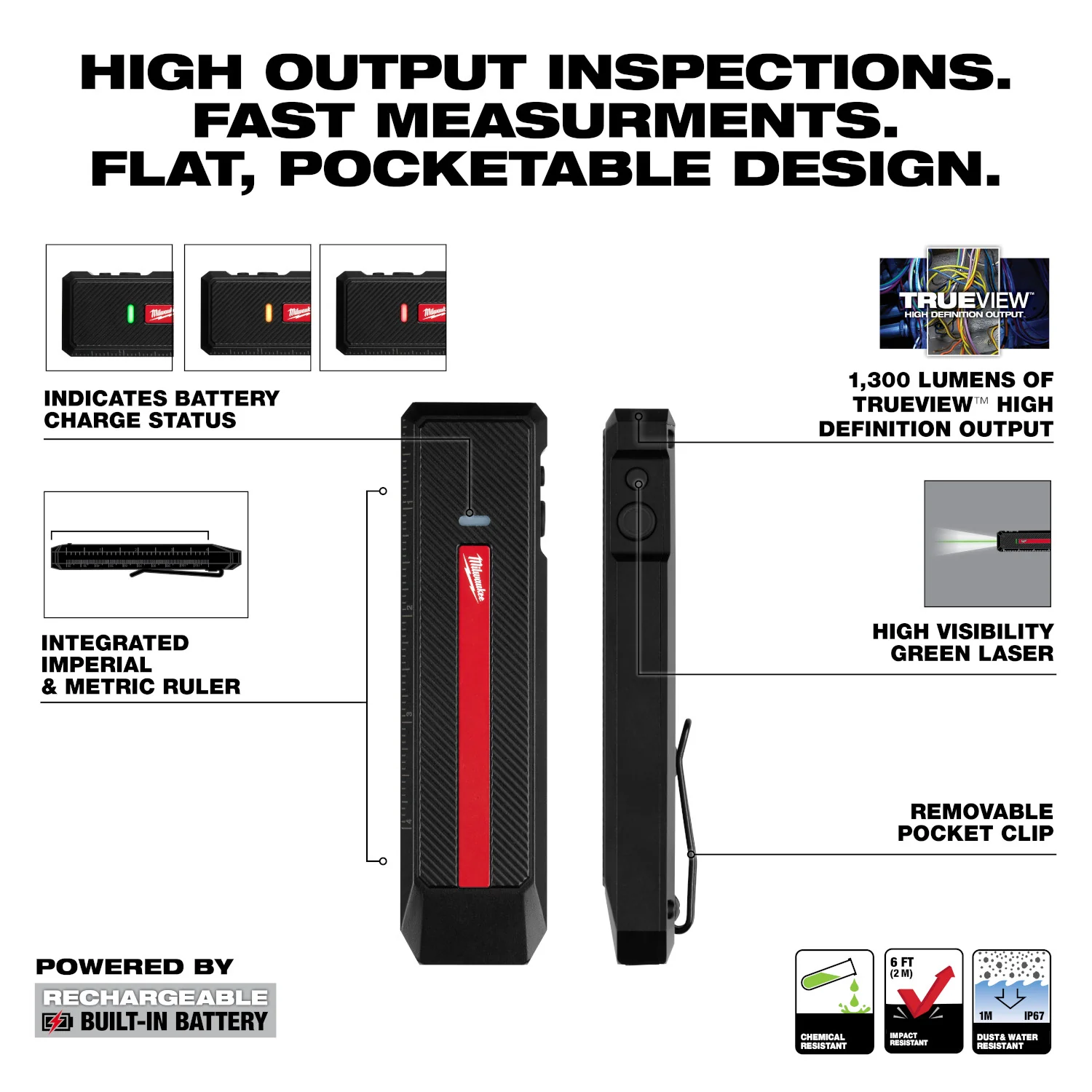 Milwaukee 2016R Milwaukee Rechargeable 1300-Lumen Flat Flashlight w/ Green Laser - Image 2
