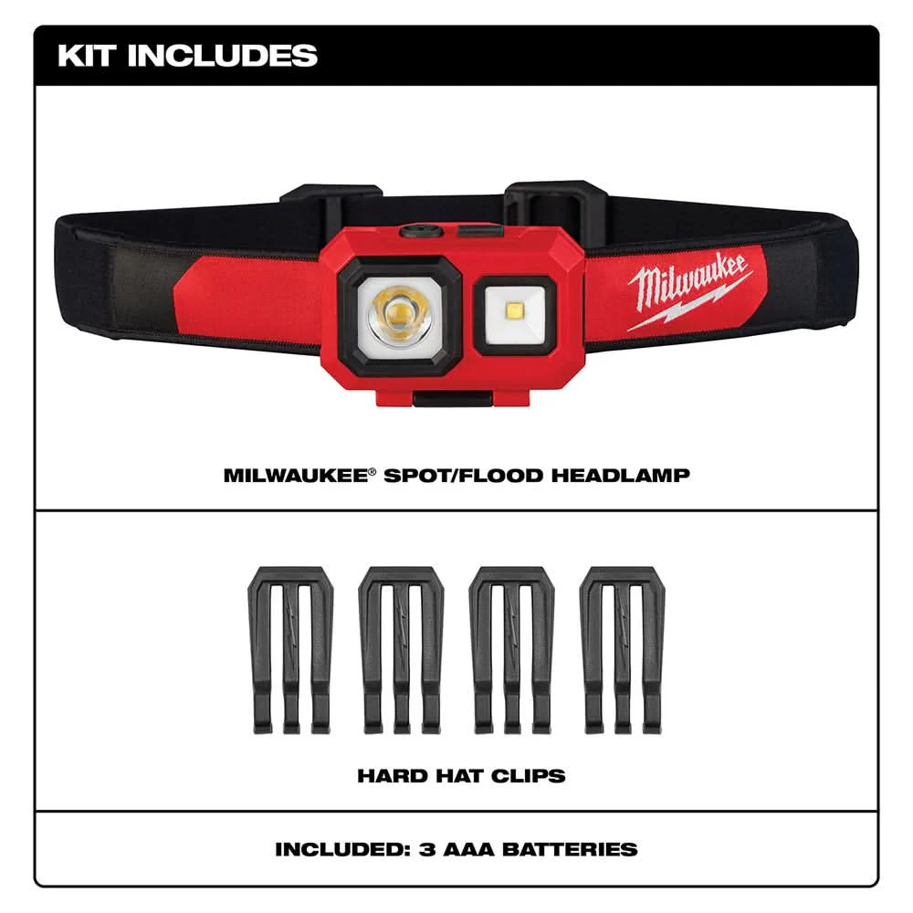 Milwaukee 2104 Spot / Flood 450-Lumen Headlamp - Image 2