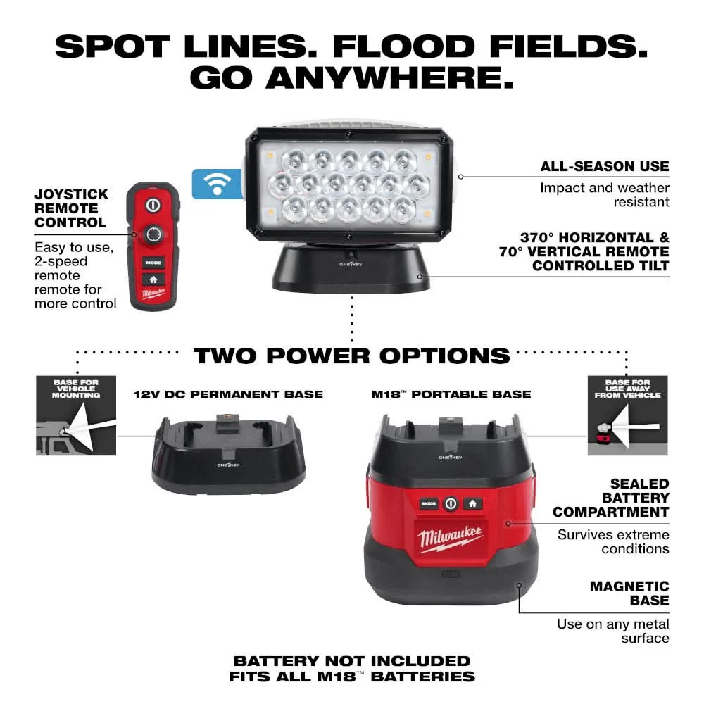 Milwaukee 2123-20 M18 Utility Remote Control Search Light, Bare Tool - Image 3