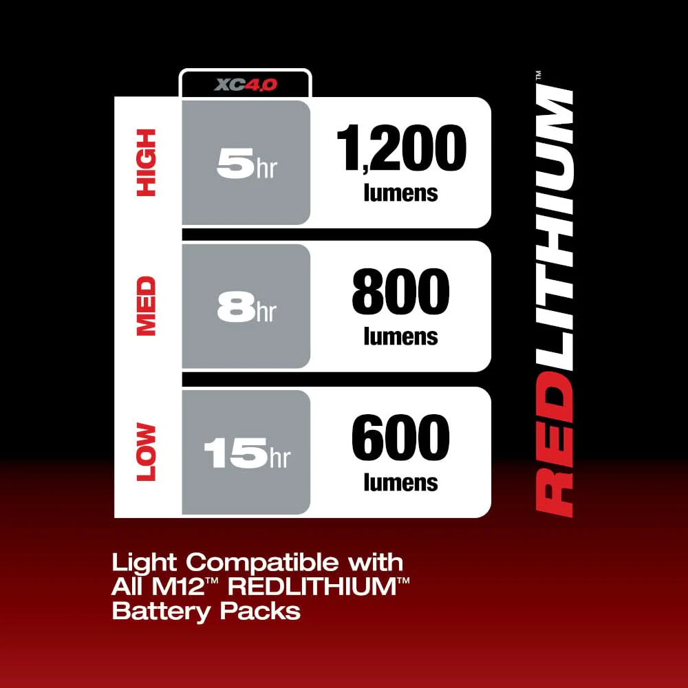 Milwaukee PROMO 2126-20 M12 Underbody 1,200-Lumen Articulating Light, Tool Only (PROMO) - Image 2