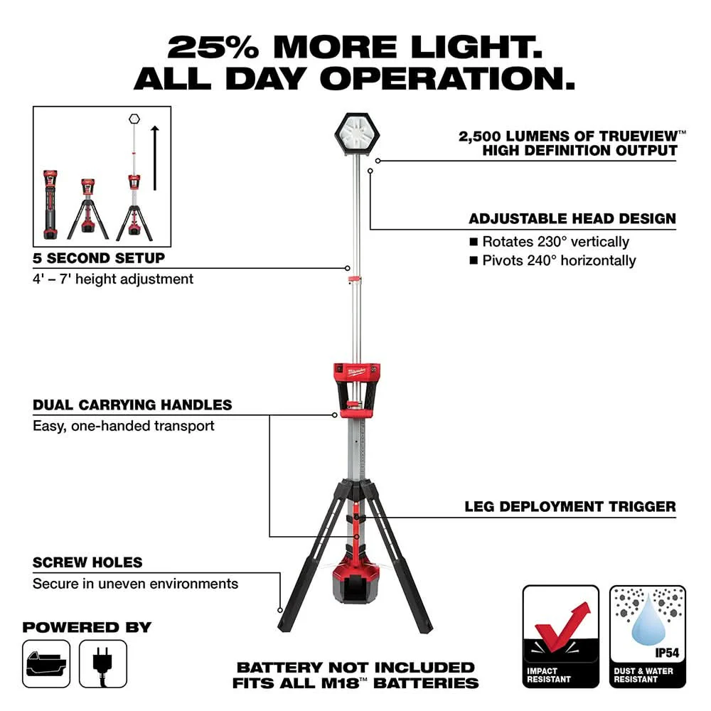 Milwaukee 2131-20 M18 Cordless / Corded ROCKET 2500-Lumen Tower Light, Tool Only - Image 2