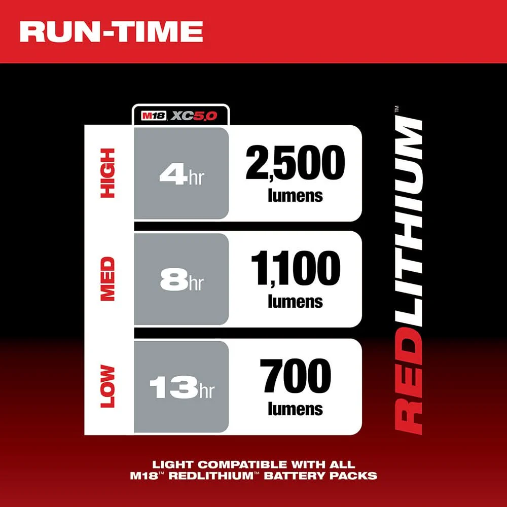 Milwaukee 2131-20 M18 Cordless / Corded ROCKET 2500-Lumen Tower Light, Tool Only - Image 3