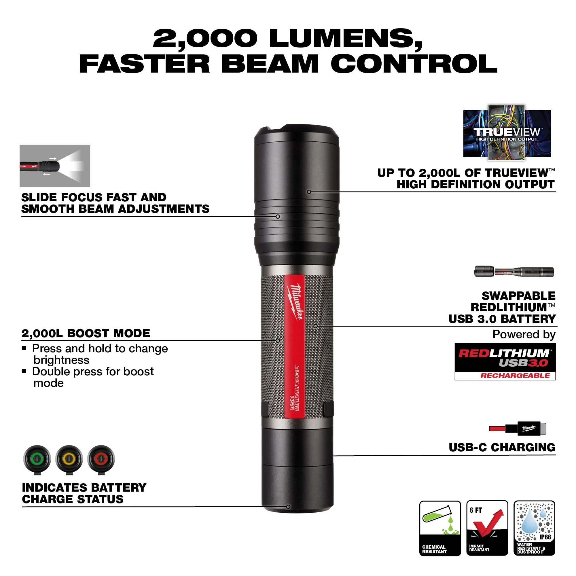 Milwaukee 2162-21 REDLITHIUM USB 2,000L Slide Focus Flashlight - Image 3