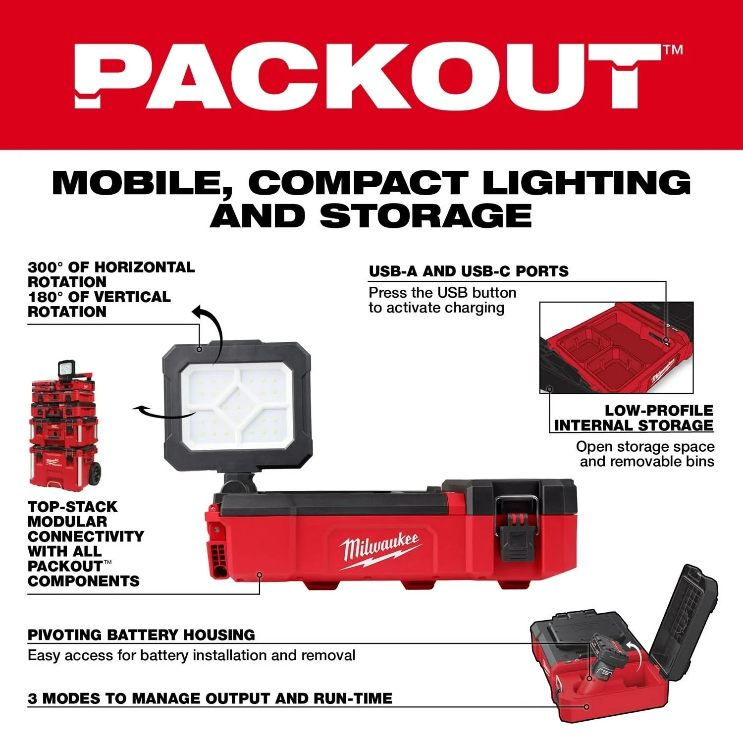 Milwaukee 2356-20 M12 PACKOUT 1,400-Lumen Flood Light w/ USB Charging, Tool Only (PROMO) - Image 3
