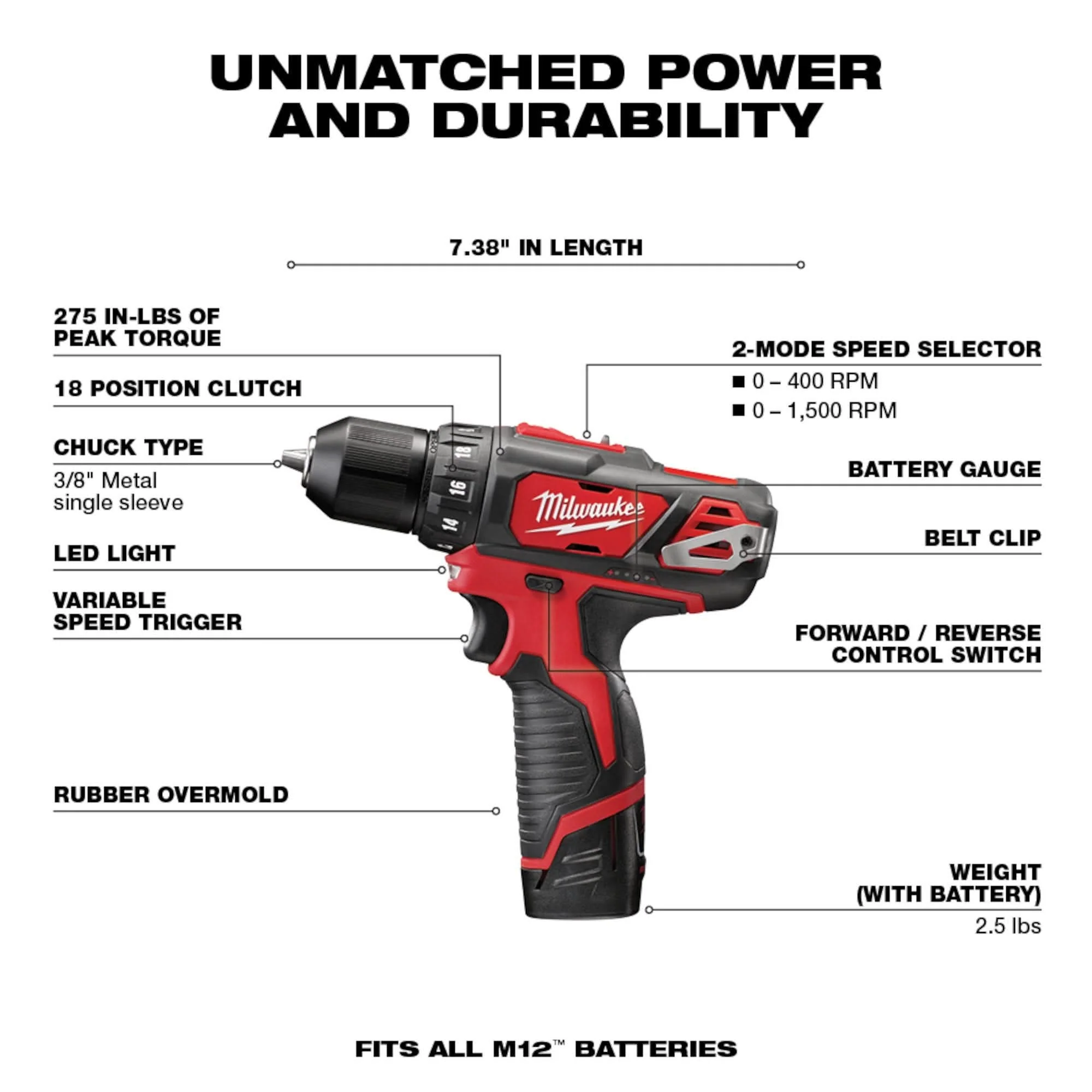 Milwaukee 2498-25 M12 Cordless Lithium Ion 5-Tool Combo 1.5Ah Kit - Image 3