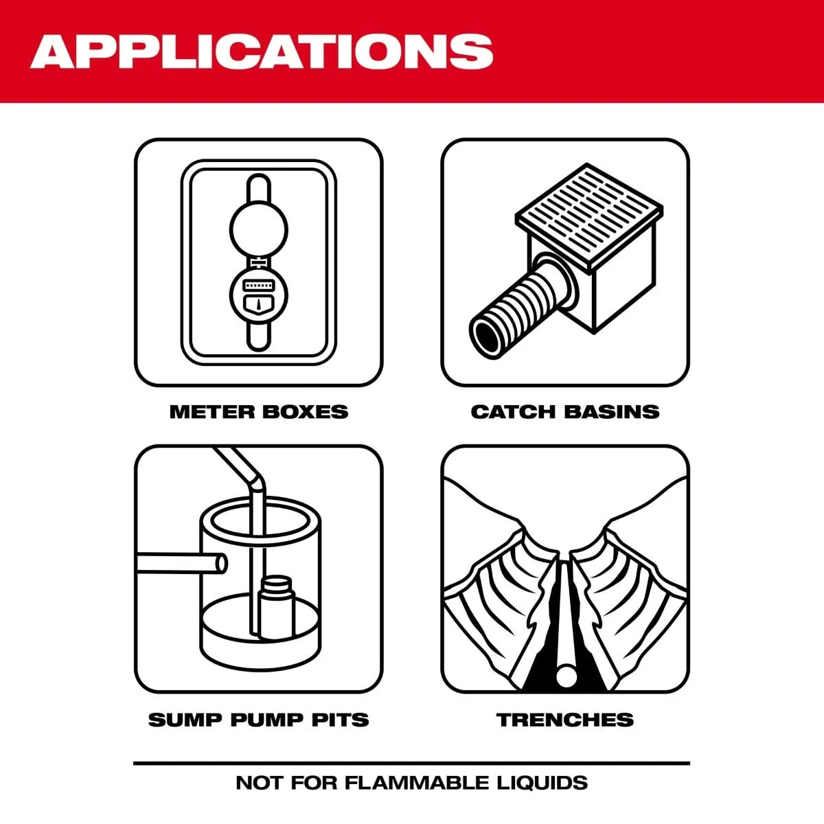 Milwaukee PROMO 2579-20 M12 Stick Transfer Pump (PROMO) - Image 3