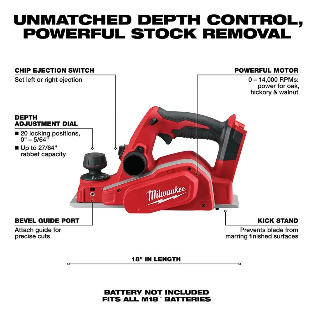 Milwaukee 2623-20 M18 3-1/4" Planer, Tool Only - Image 3