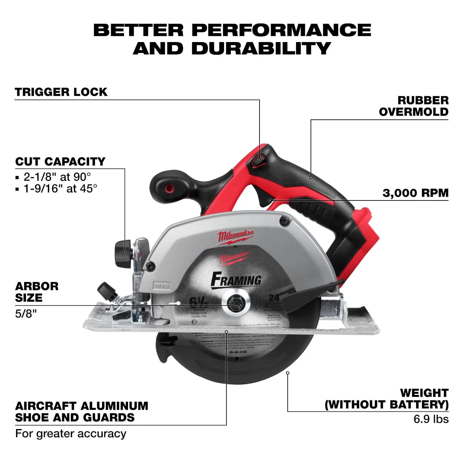 Milwaukee M18 Cordless 6-1/2" Circular Saw, Tool Only (PROMO) - Image 2