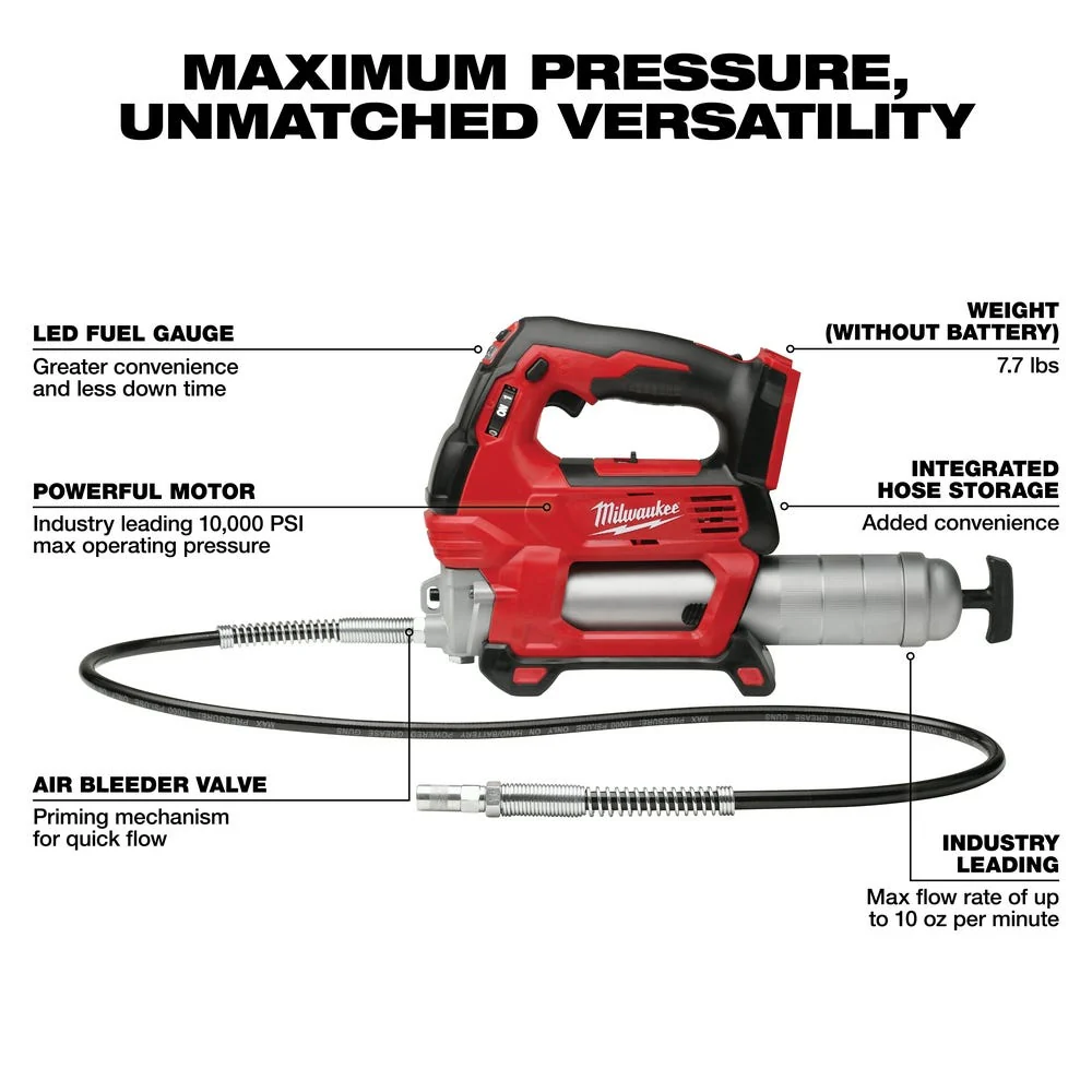 Milwaukee 2646-20 M18 Cordless 2-Speed Grease Gun w/ TWO M18 6.0Ah Batteries - Image 2