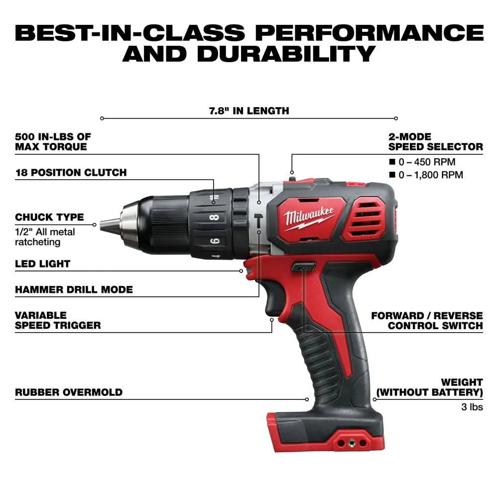 Milwaukee 2696-26 M18 Cordless 6-Tool Combo Kit - Image 3