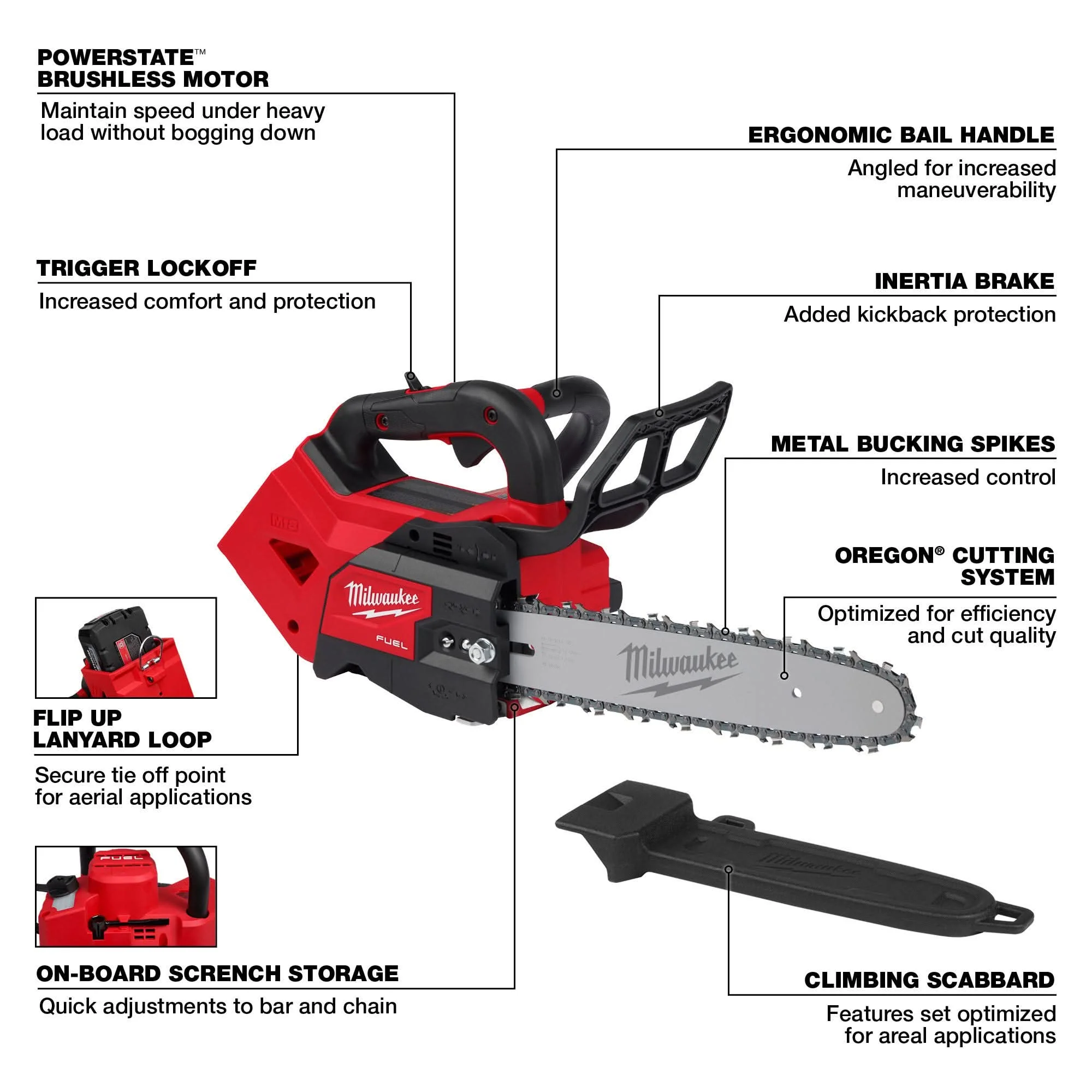 Milwaukee 2826-20C M18 FUEL 12" Top Handle Chainsaw (Tool-Only) - Image 3