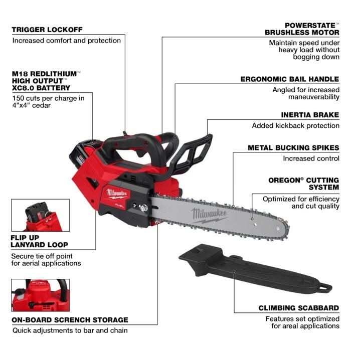 Milwaukee M18 FUEL 14" Top Handle Chainsaw with Variety 3-Pack Battery - Image 3