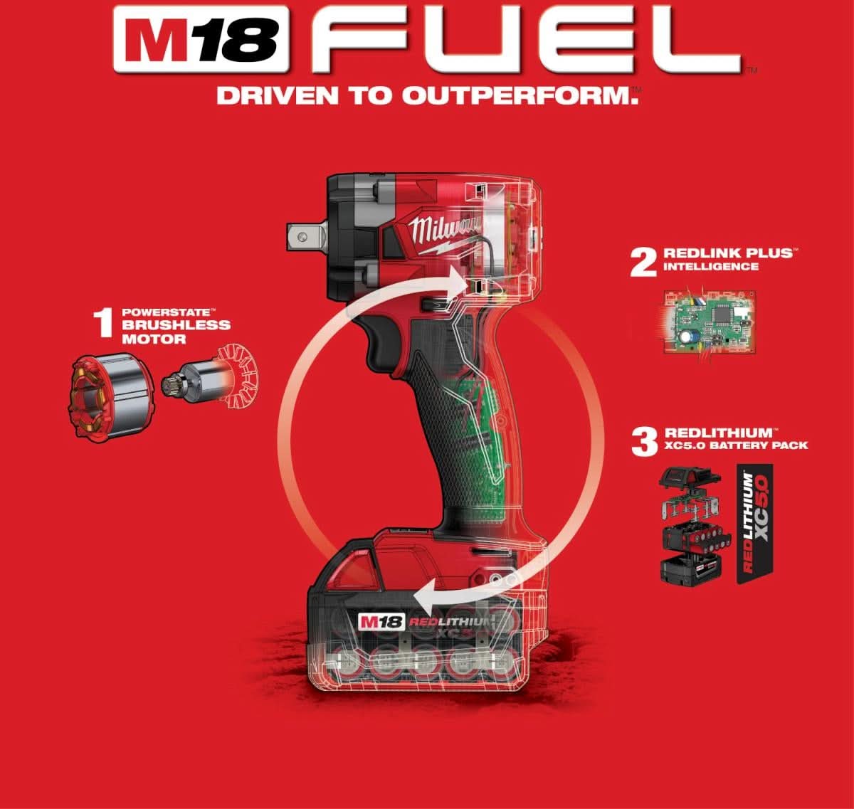 Milwaukee 49-16-2854 M18 FUEL Compact Impact Wrench Protective Boot (PROMO) - Image 3
