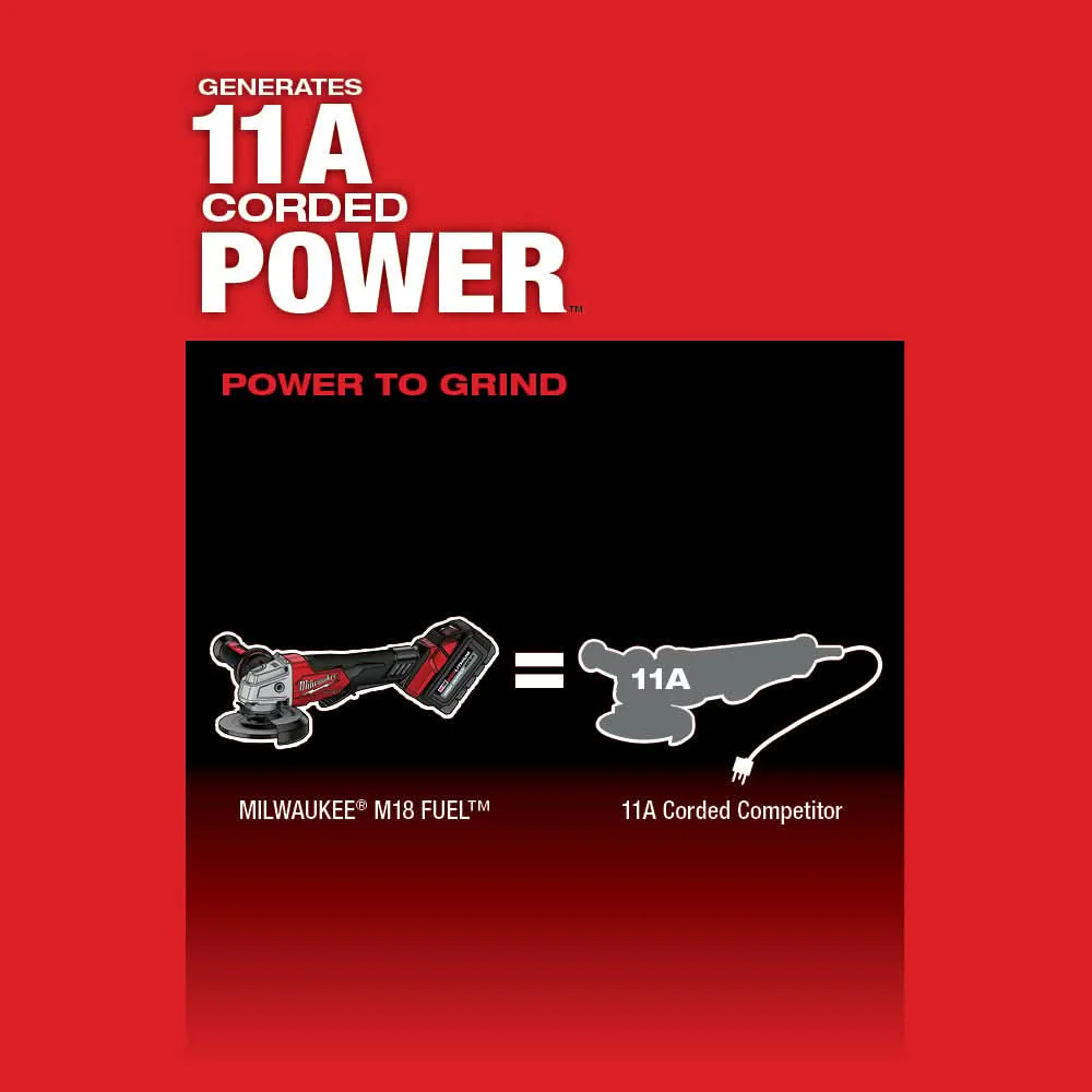 Milwaukee 2880-20 M18 FUEL 4-1/2" / 5" Grinder No-Lock Paddle Switch, Tool Only (PROMO) - Image 3