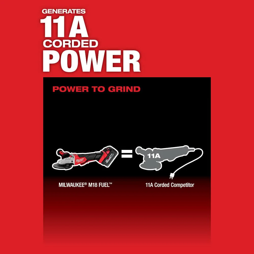 Milwaukee PROMO 2886-20 M18 FUEL 5-in Flathead Braking Grinder, Paddle Switch No-Lock, Tool Only (PROMO) - Image 3
