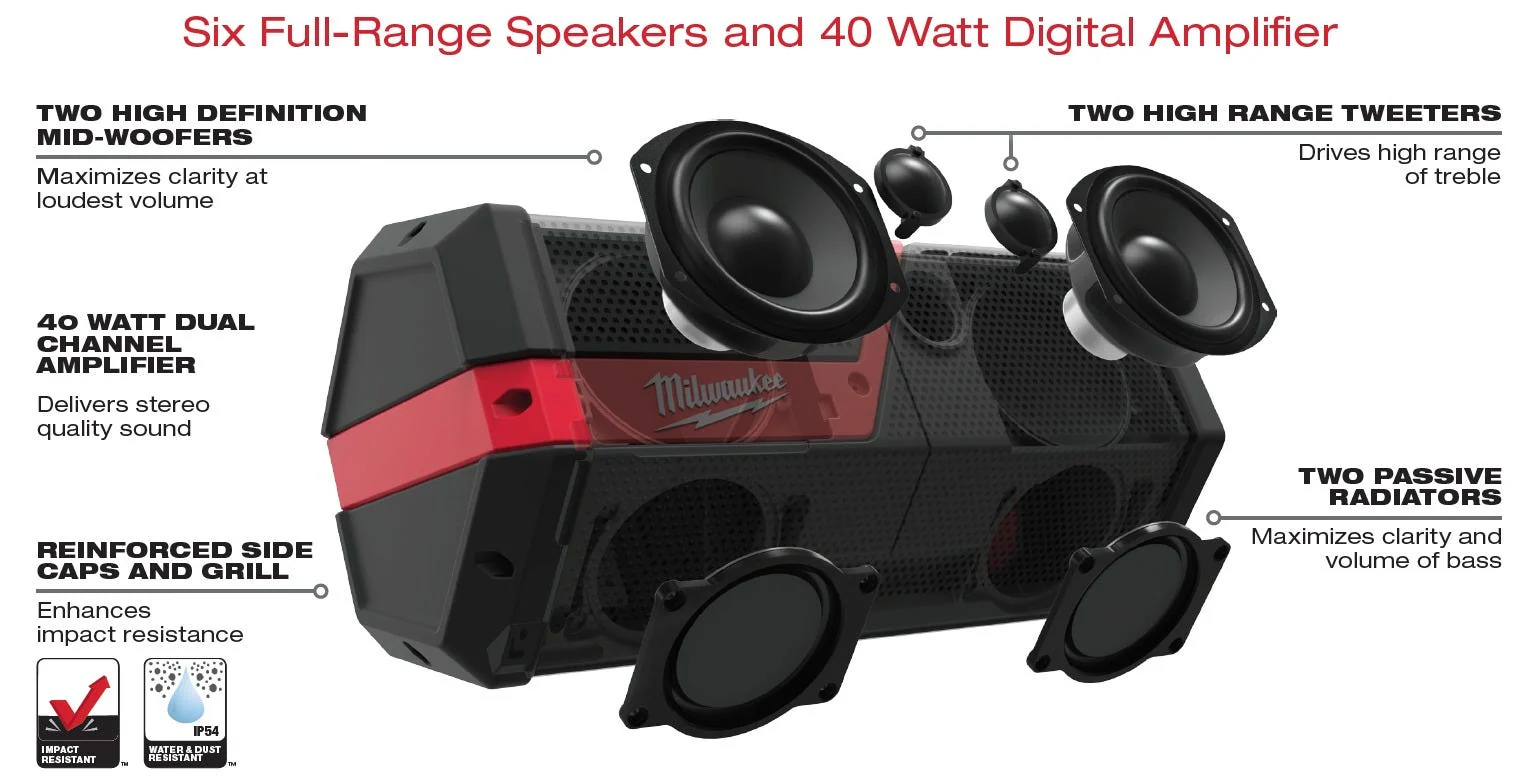 Milwaukee 2891-20 M18 / M12 Wireless Jobsite Speaker (PROMO) - Image 3