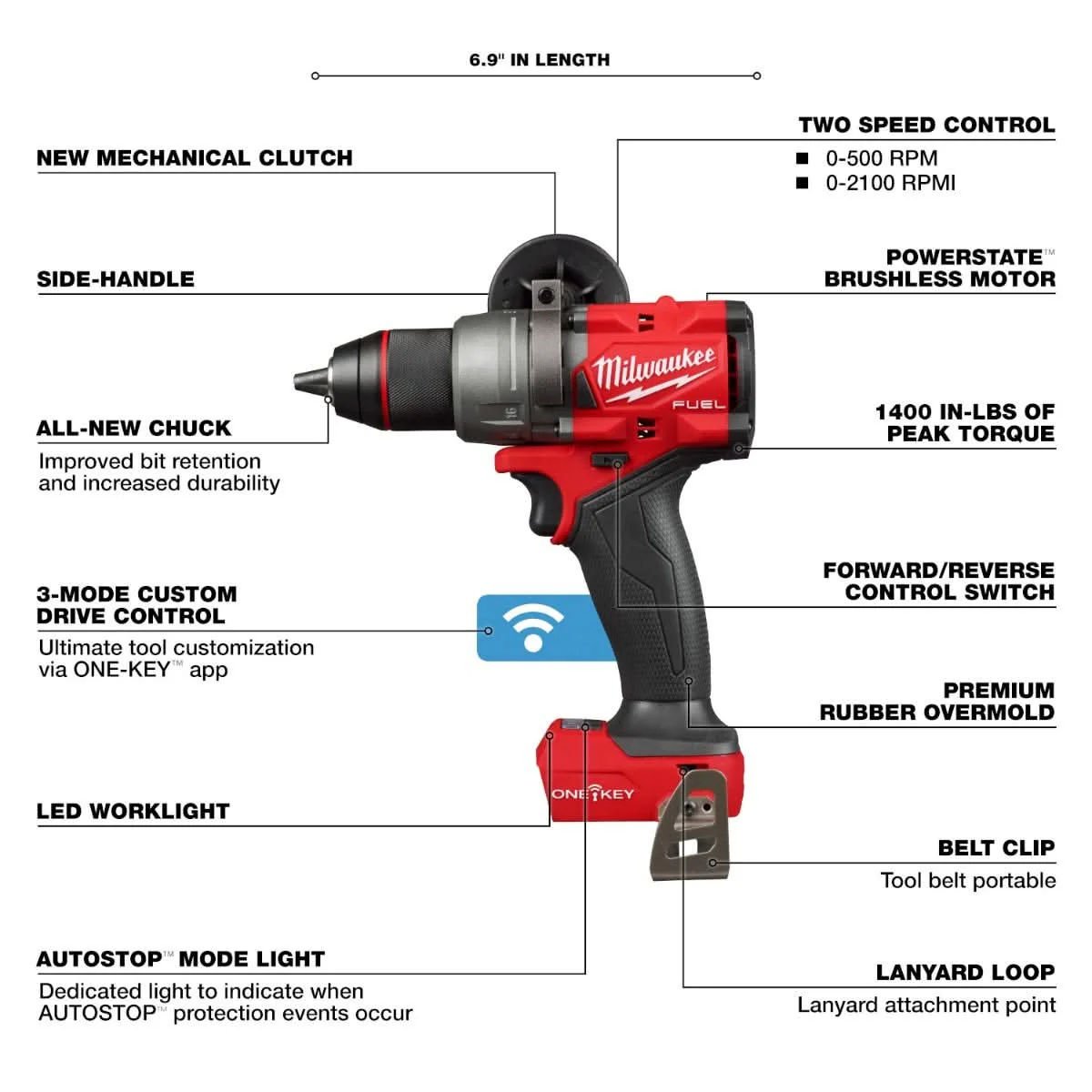 Milwaukee M18 FUEL Â½â€ Drill/Driver w/ ONE-KEY - Image 3