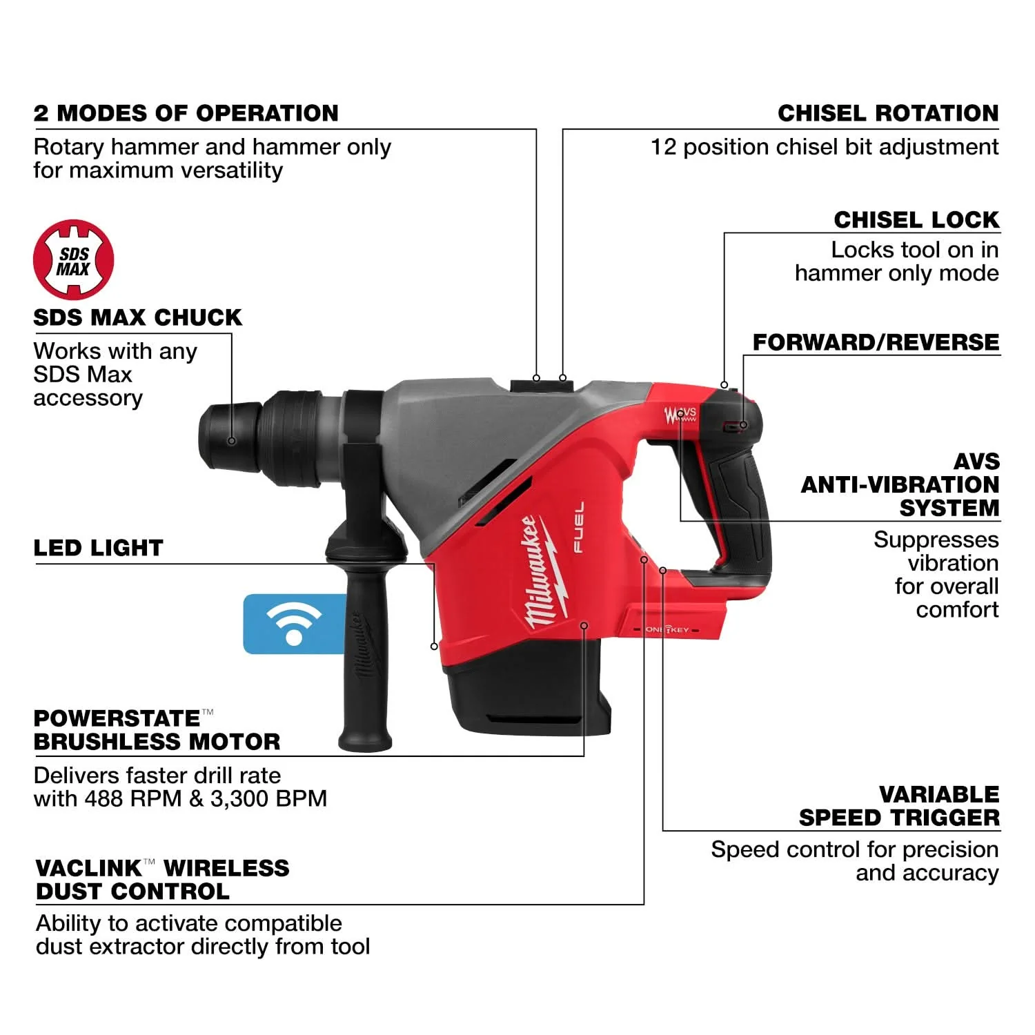 Milwaukee 2917-20 M18 FUEL 1-9/16-in. SDS Max Rotary Hammer w/ ONE-KEY, Tool Only - Image 2