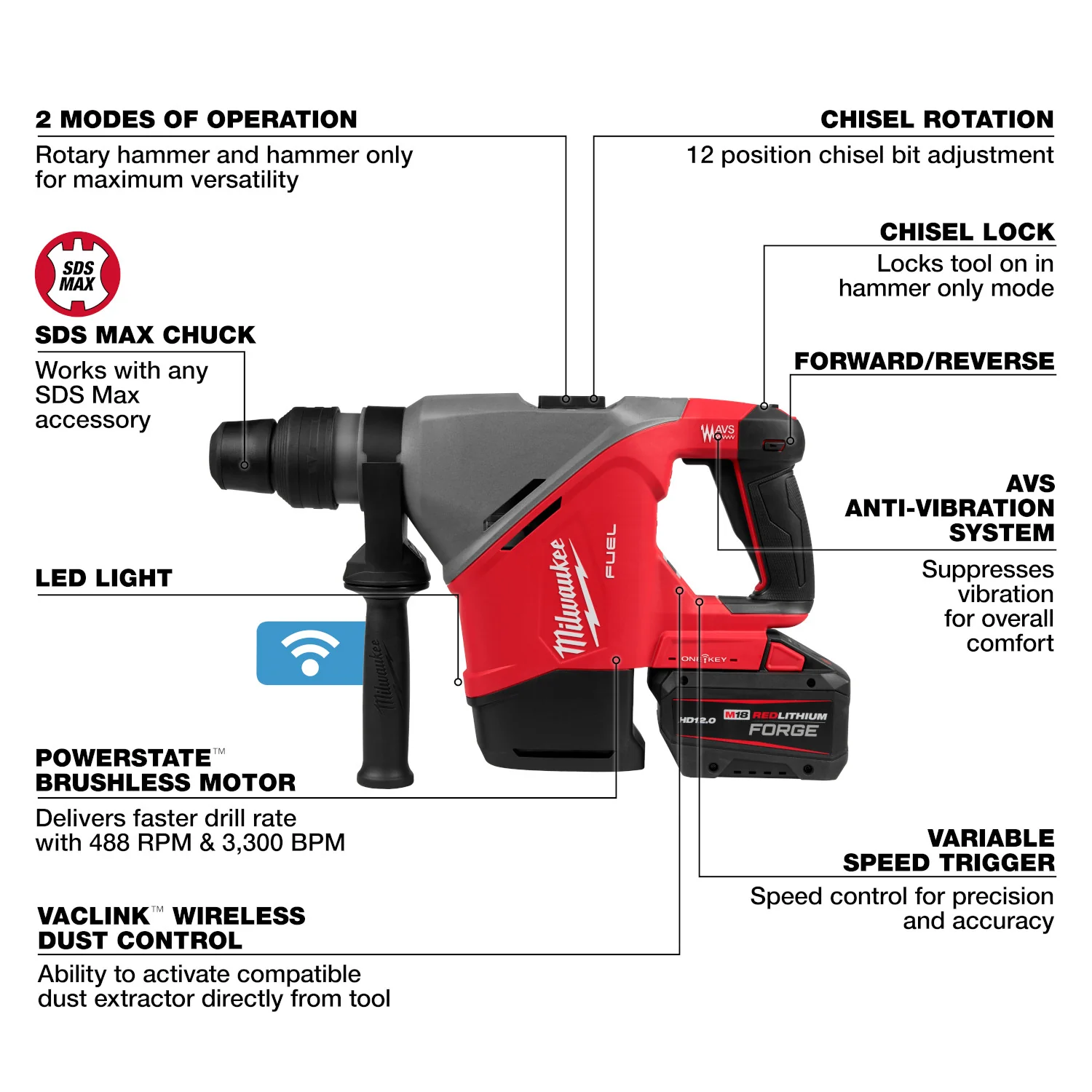 Milwaukee 2917-22HD M18 FUEL 1-9/16-in. SDS Max Rotary Hammer Kit w/ ONE KEY - Image 2