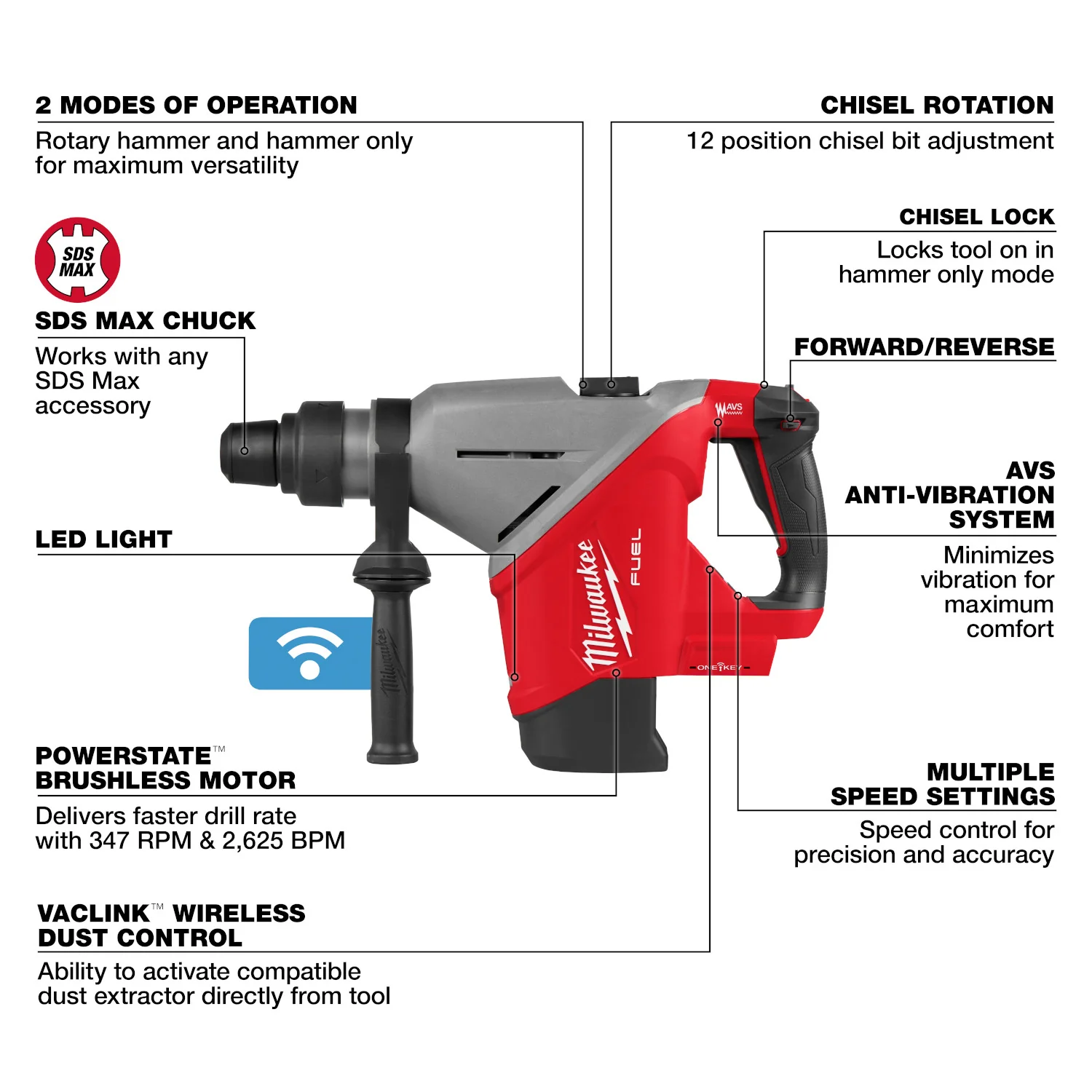 Milwaukee 2918-20 M18 FUEL 1-3/4-in. SDS MAX Rotary Hammer w/ ONE-KEY, Tool Only - Image 2