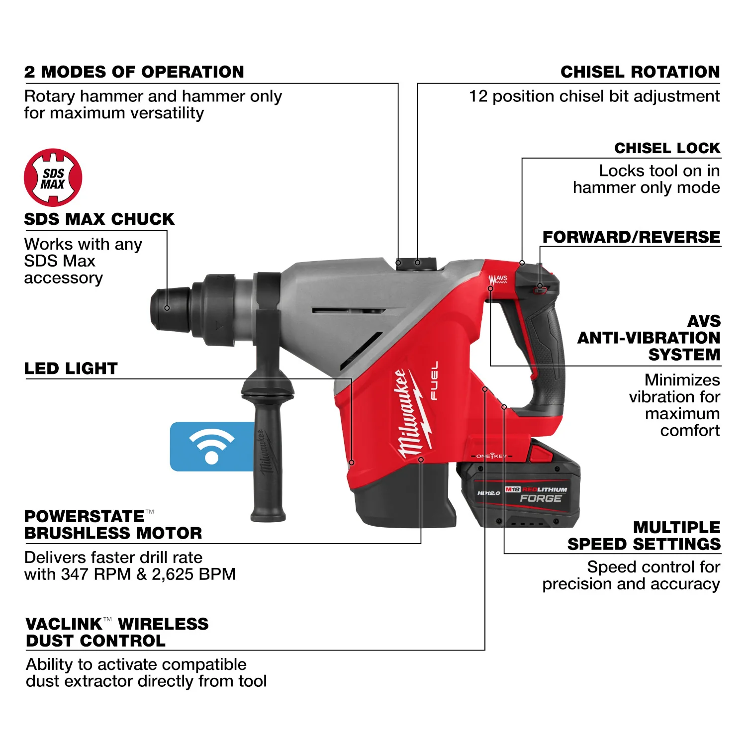 Milwaukee 2918-22HD M18 FUEL 1-3/4-in. SDS MAX Rotary Hammer Kit w/ ONE-KEY - Image 2
