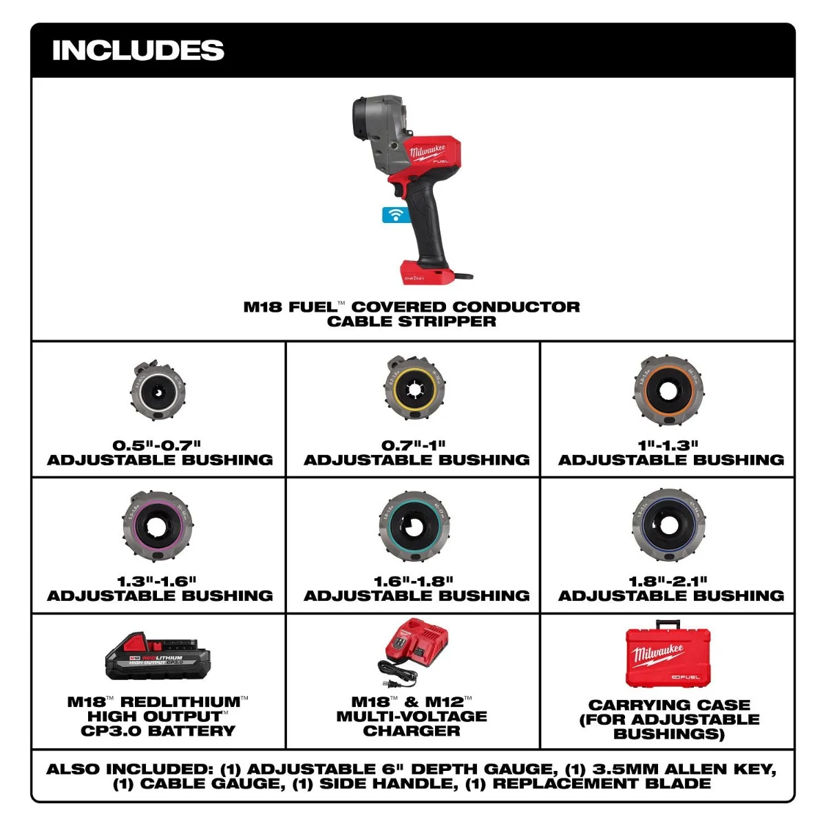 Milwaukee 2937-21 M18 FUEL Covered Conductor Cable Stripper 3.0Ah Kit w/ Adjustable Bushings - Image 2