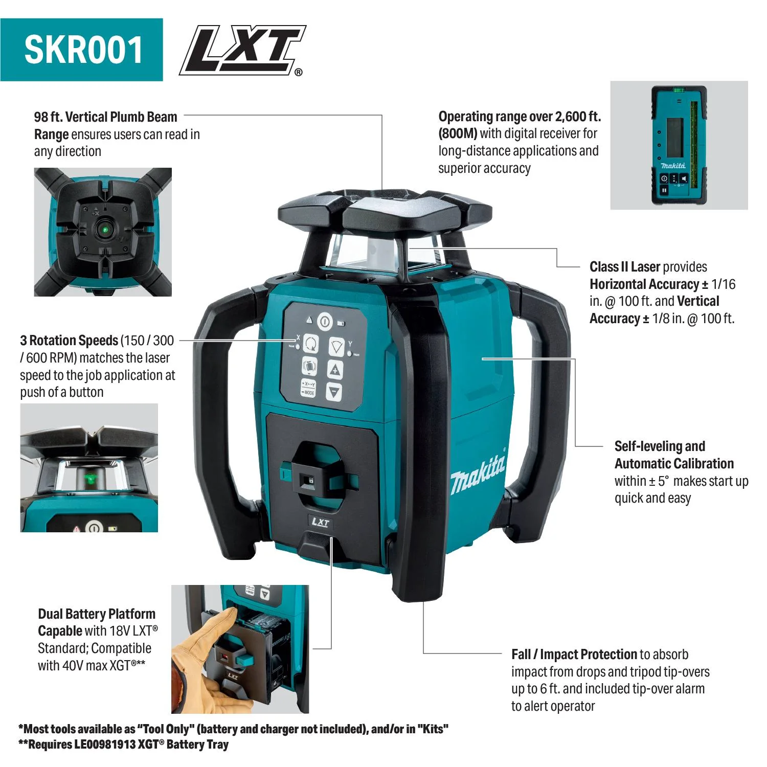 Makita SKR001Z 18V LXT Green Exterior Dual Slope 360-Degree Rotary Laser with Case, Tool Only - Image 2