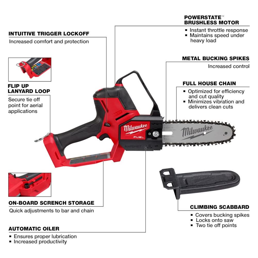 Milwaukee 3004-20 M18 FUEL HATCHET 8" Pruning Saw, Tool Only - Image 3