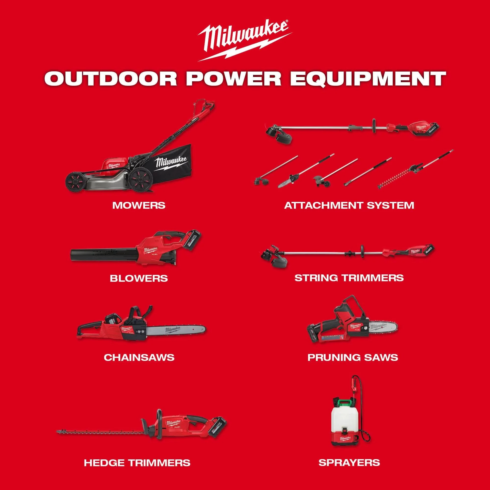 Milwaukee 3006-22 M18 FUEL 17" Dual Battery String Trimmer Kit - Image 2