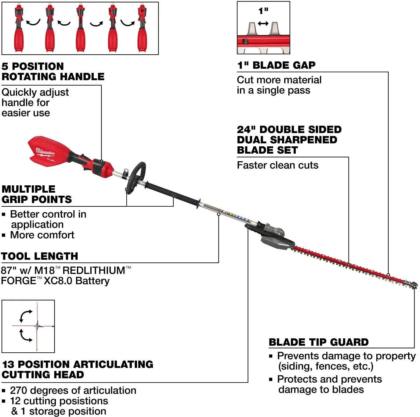 Milwaukee 3012-20 M18 FUEL Pole Articulating Hedge Trimmer, Tool Only - Image 3