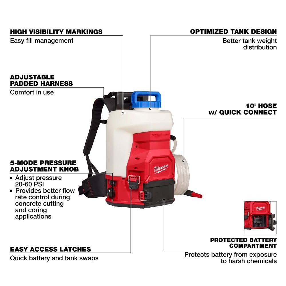 Milwaukee 3019-21WS M18 4-Gallon Water Supply Kit w/ SWITCH TANK - Image 3
