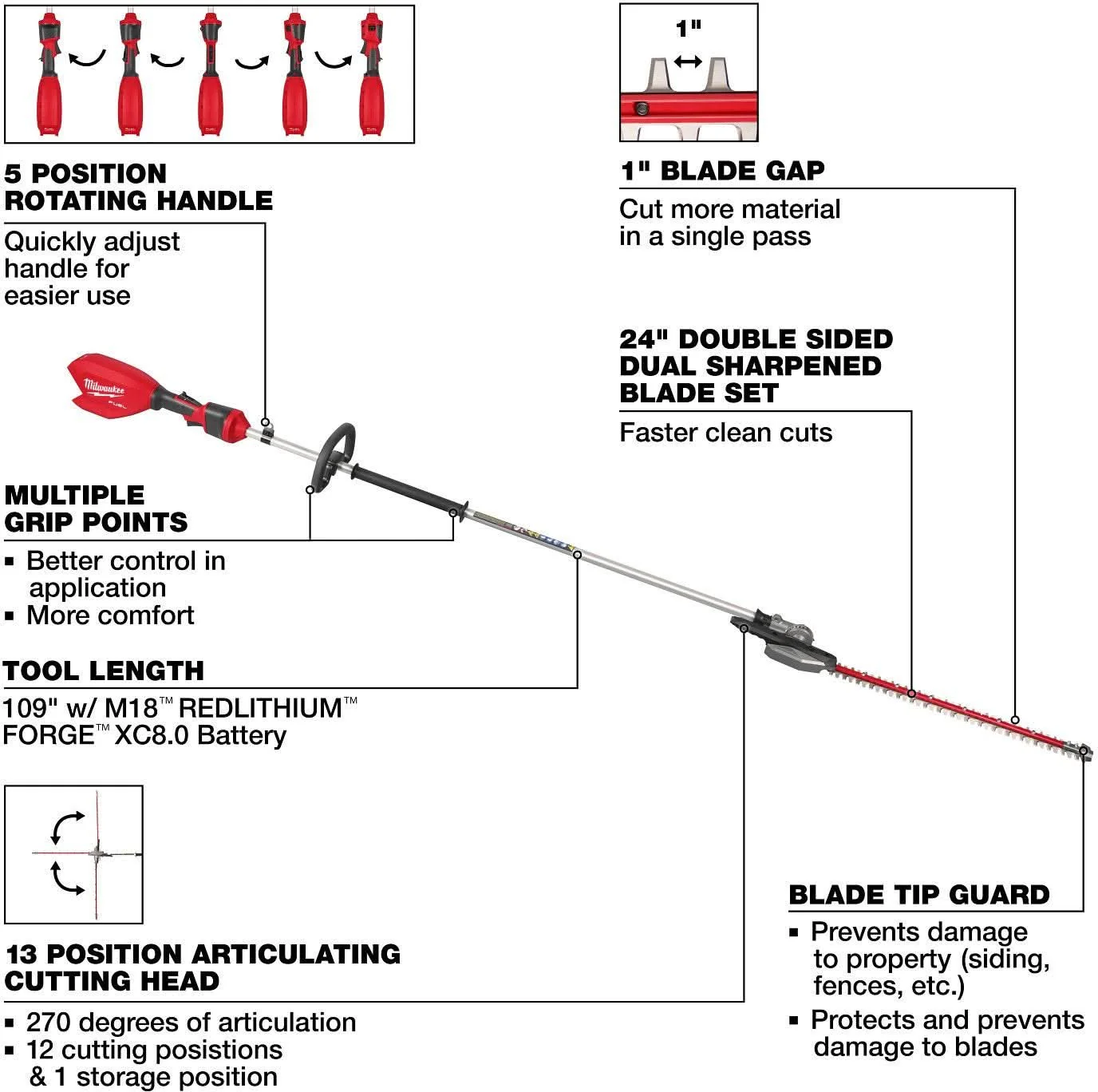 Milwaukee 3035-20 M18 FUEL Extended Pole Articulating Hedge Trimmer, Tool Only - Image 3