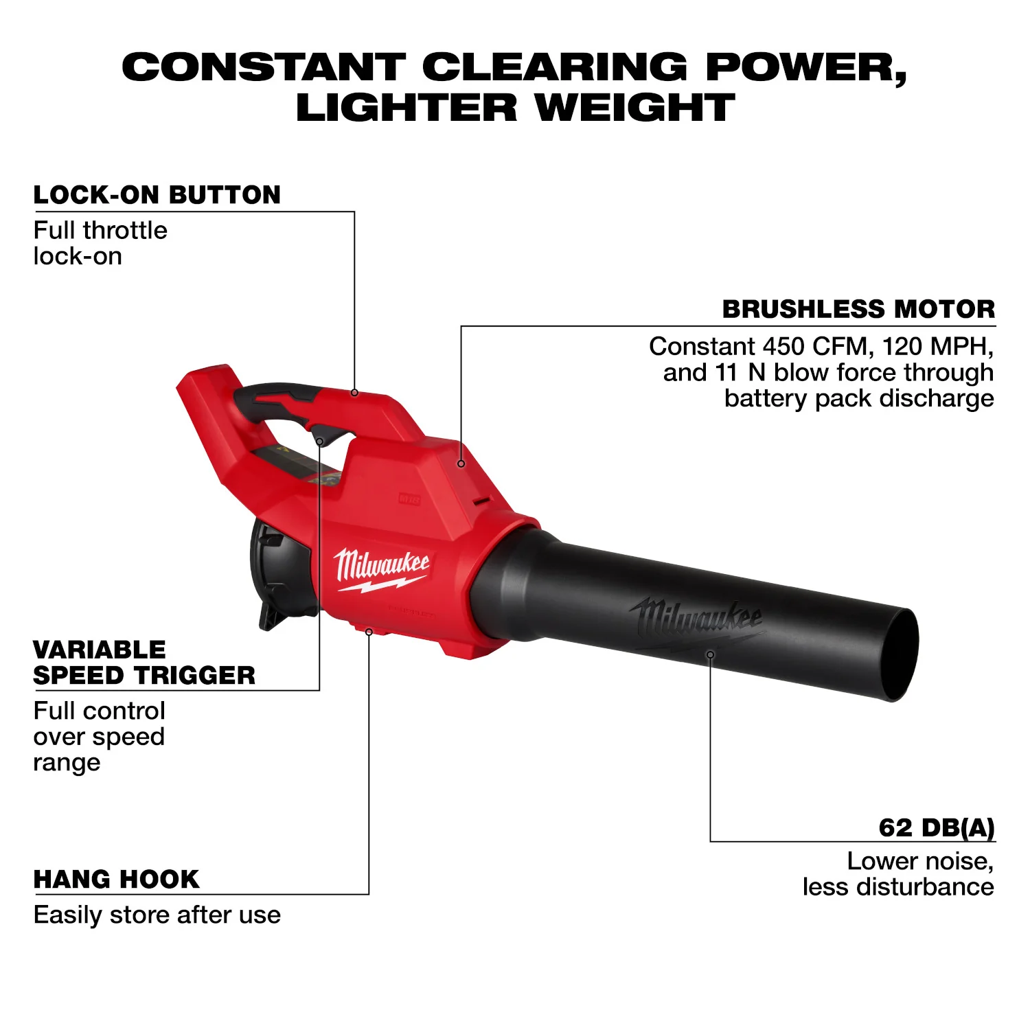 Milwaukee 3044-20 M18 Brushless 450-CFM Lightweight Blower, Tool-Only - Image 2
