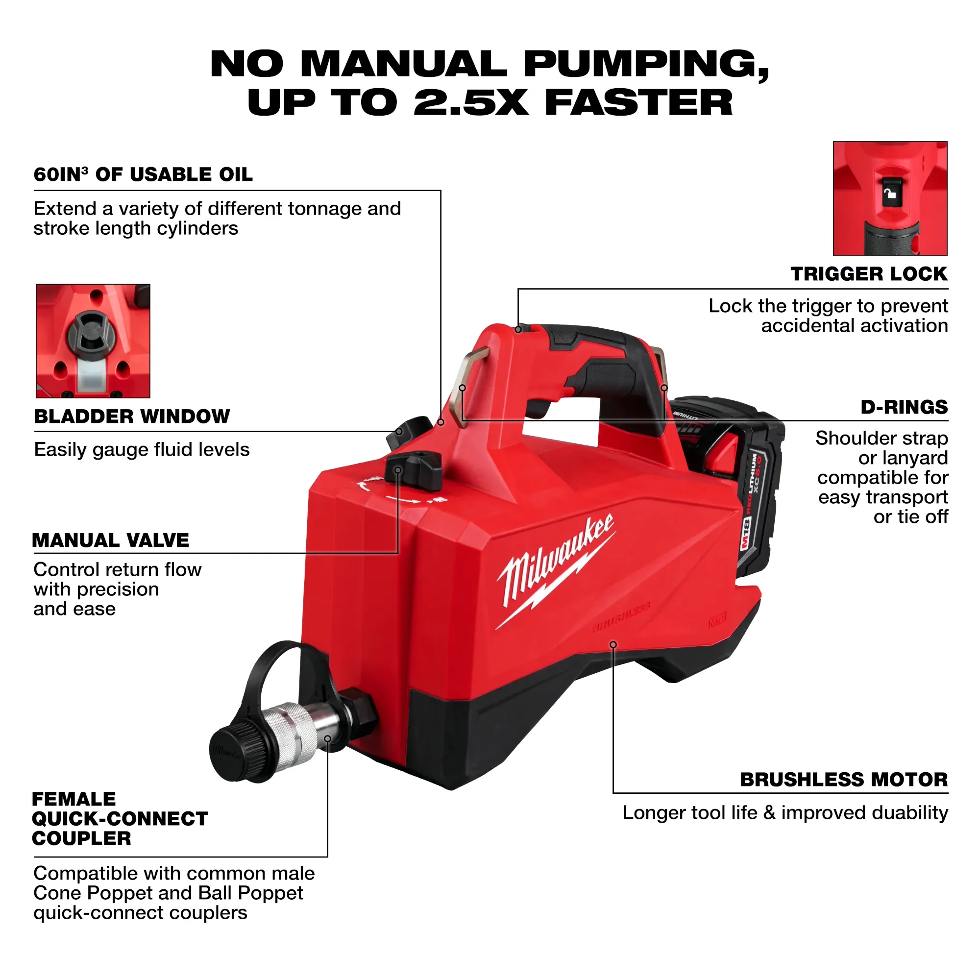 Milwaukee 3120-21 M18 Brushless Single Acting 60in3 10,000psi Hydraulic Pump - Image 2