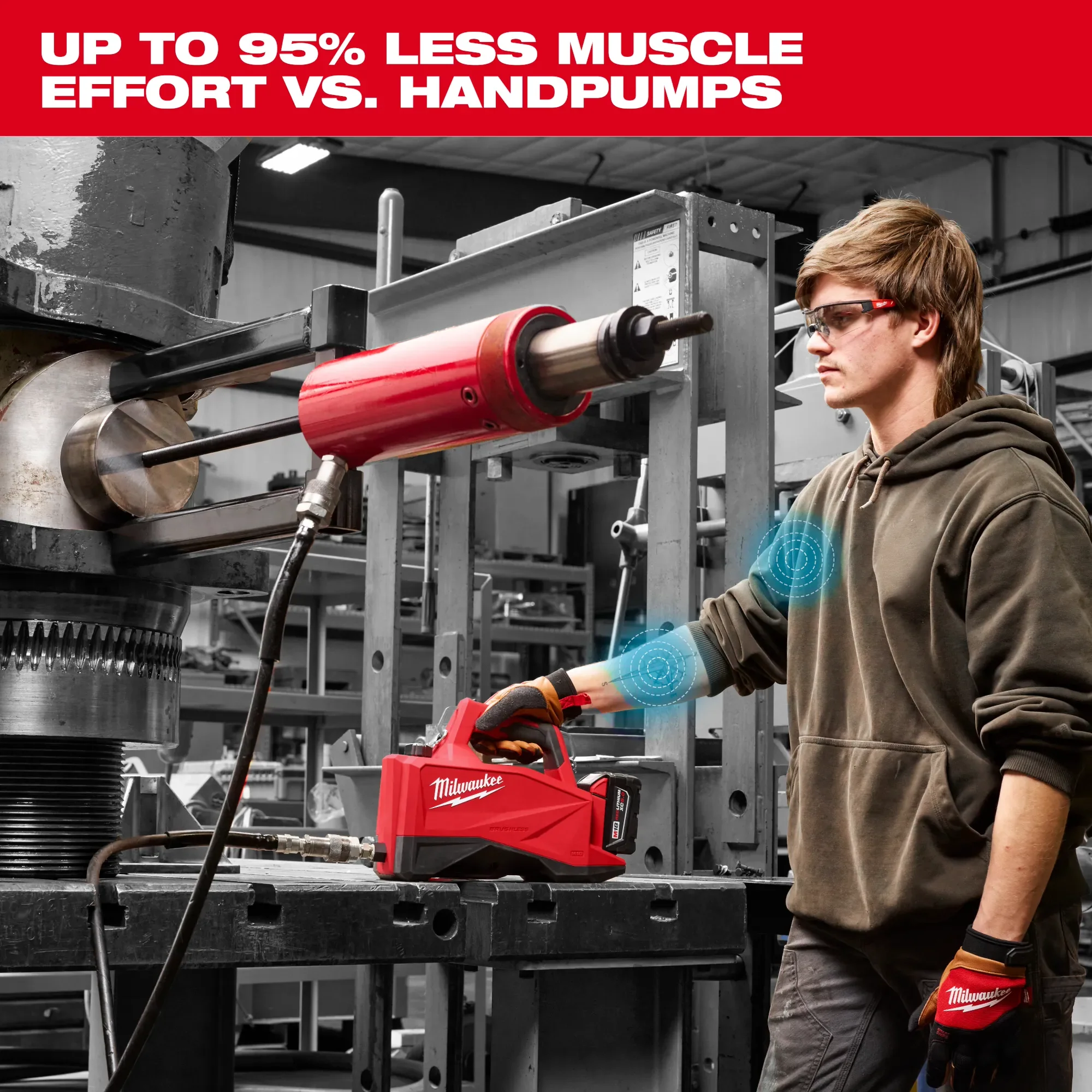 Milwaukee 3120-21 M18 Brushless Single Acting 60in3 10,000psi Hydraulic Pump - Image 3