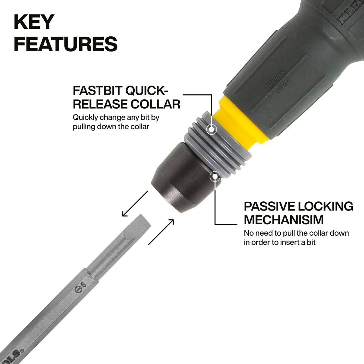 Klein 32960A Fastbit Tru-Grip Phillips and Slotted Screwdriver - Image 3