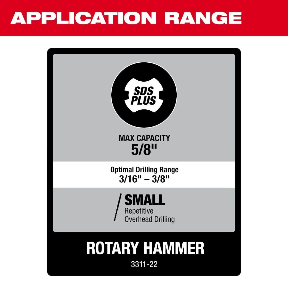 Milwaukee 3311-22 M18 FUEL Overhead Rotary Hammer w/ Integrated Dust Extraction 3.0Ah CP Kit - Image 3