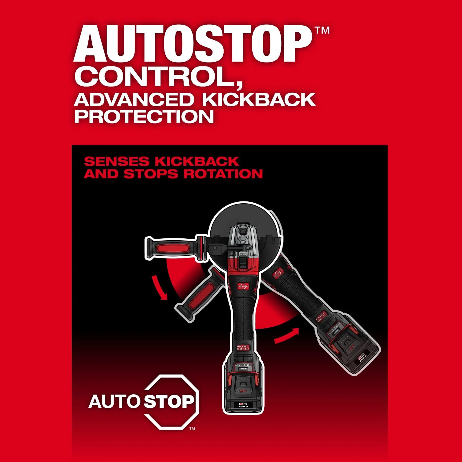 Milwaukee 3676-20 M18 FUEL 4-1/2" / 6" Dual Trigger Braking Paddle Switch Grinder  w/ ONEKEY, Tool Only - Image 2