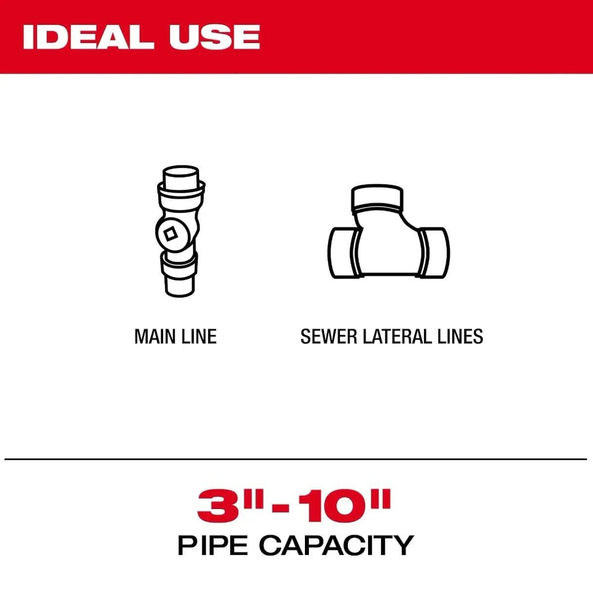 Milwaukee 3974-22 M18 200 ft. Stiff Modular Pipeline Inspection System 5.0Ah Kit - Image 2