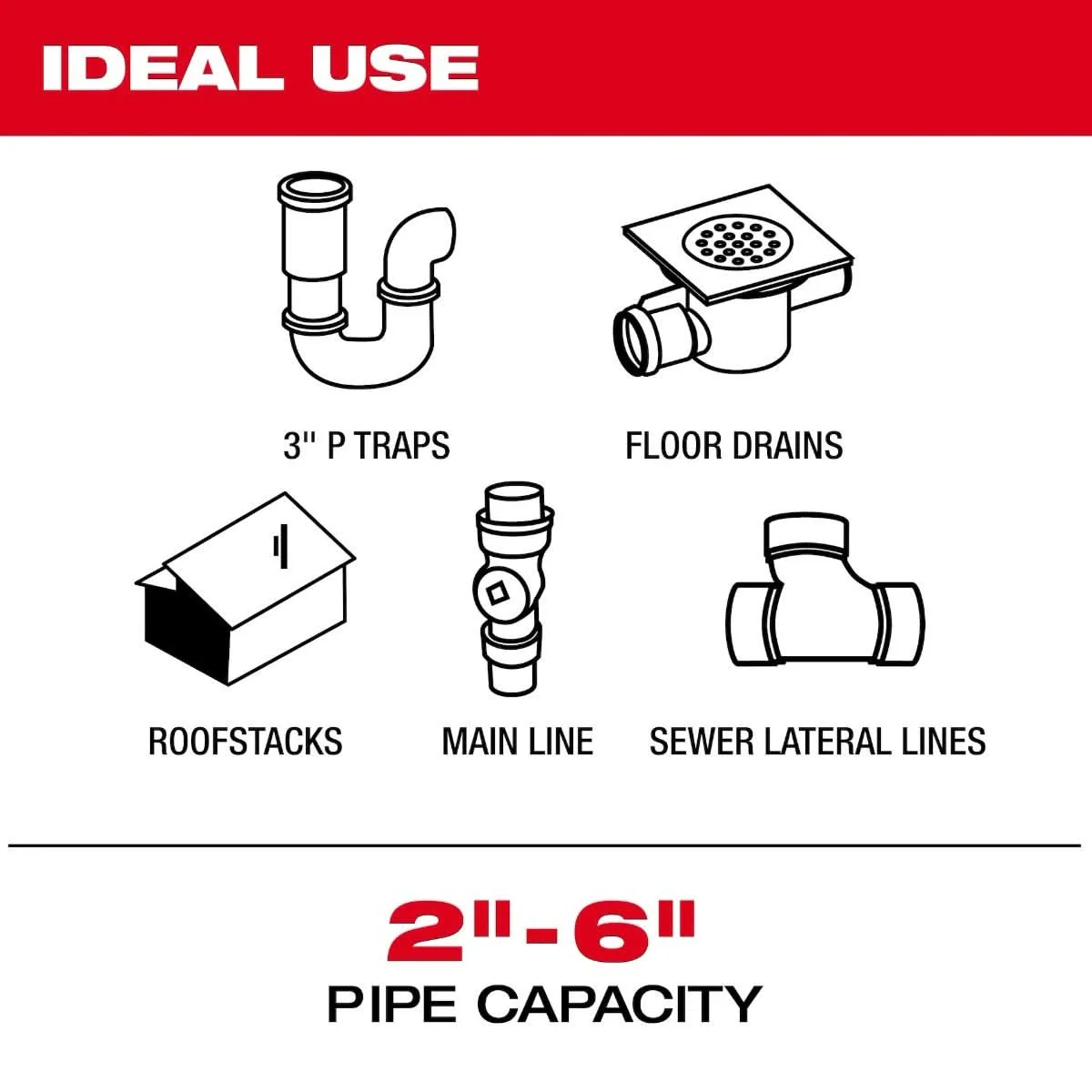 Milwaukee 3975-20 200 ft. Mid-Stiff Modular Pipeline Inspection Reel, Tool Only - Image 2