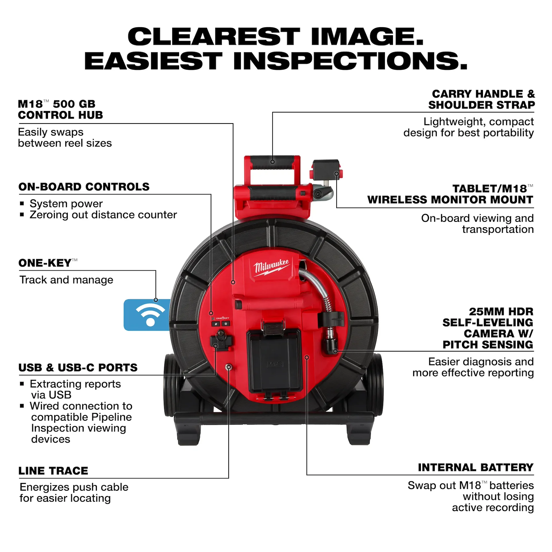 Milwaukee 3975-22 M18 200 ft. Mid-Stiff Modular Pipeline Inspection System 5.0Ah Kit - Image 3