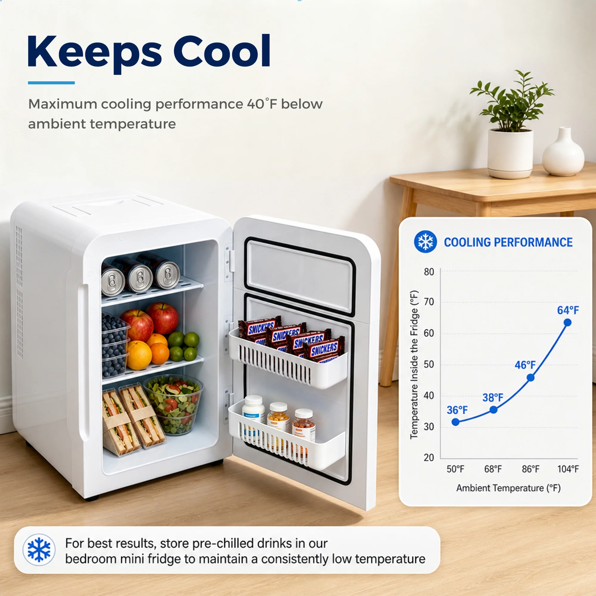 Advwin Portable Mini Fridge for Skin Care w/ Handle - Image 3