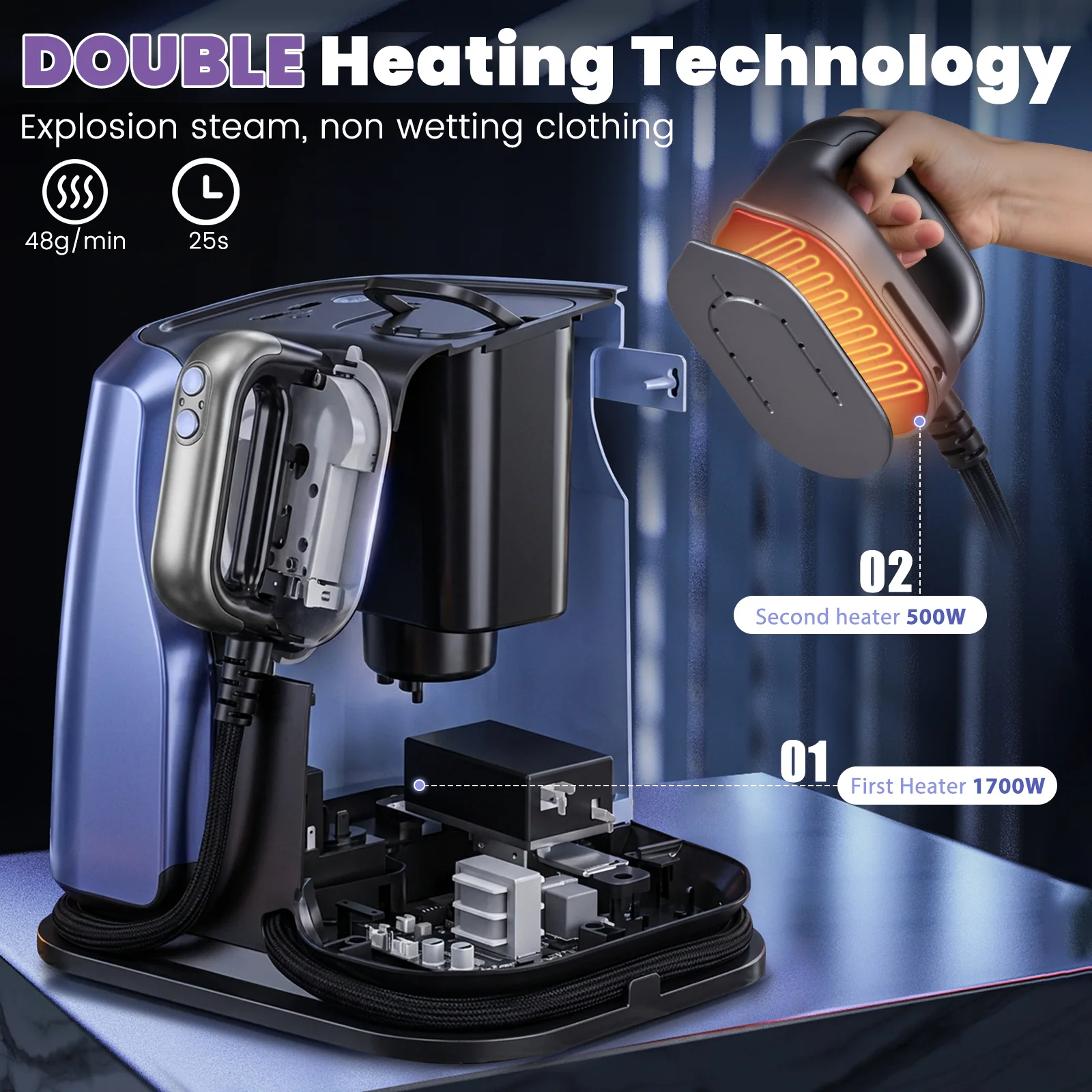 Advwin 2200W Dual Heating Steam Iron for Clothes - Image 2