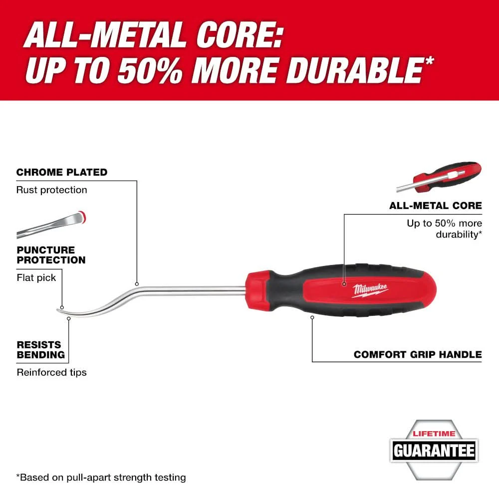 Milwaukee 45-74-9211 Flat Hose Pick - Image 2